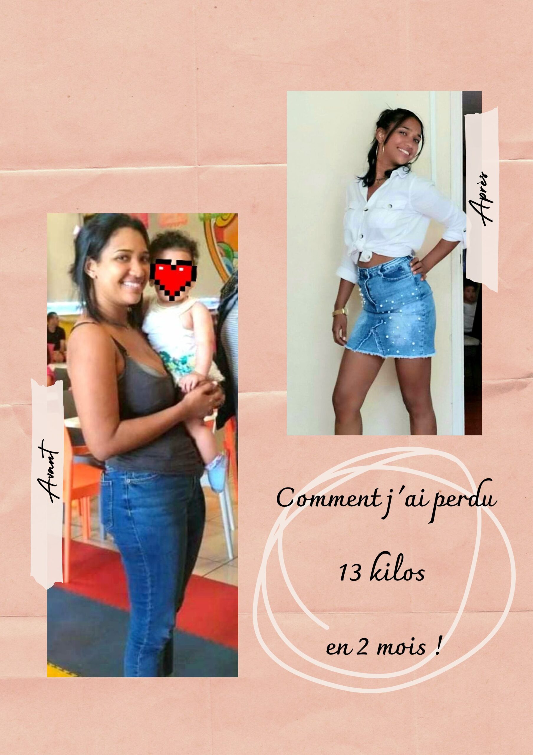 Lire la suite à propos de l’article Perte de poids : 13 kilos en 2 mois (Le contexte)